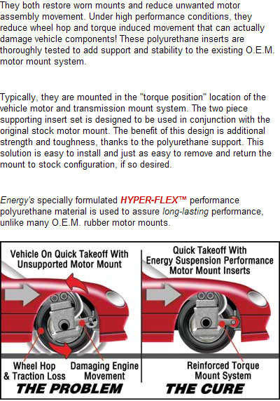 Energy Suspension 4.1105 Motor Mount Inserts